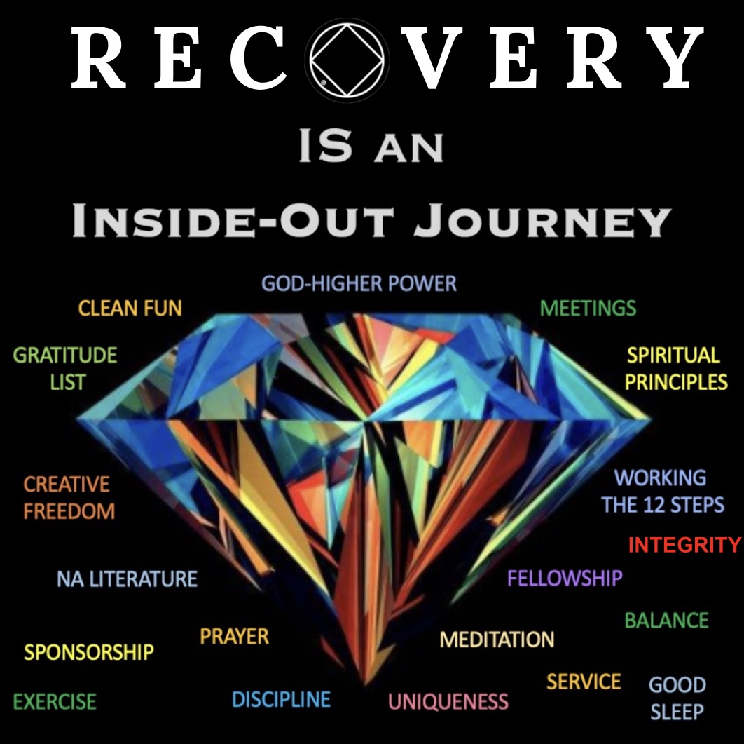 Recovery is an Inside-Out Journey